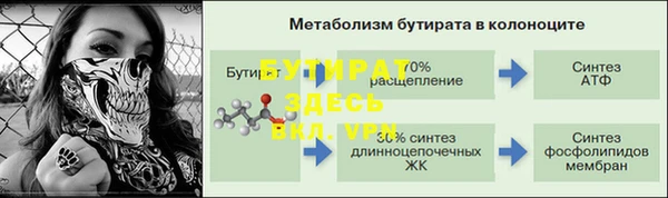 наркотики Ахтубинск